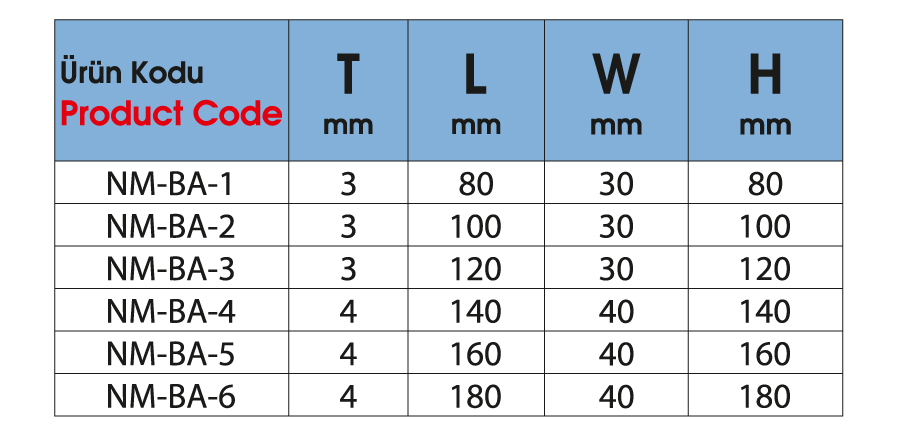Gövde Ankraj Tipi 1
