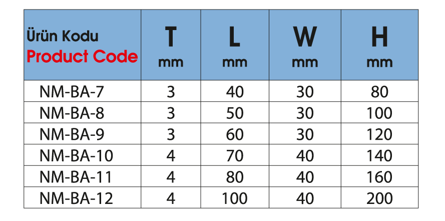 Gövde Ankraj Tipi 2