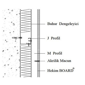 J Profili (Fibercement)