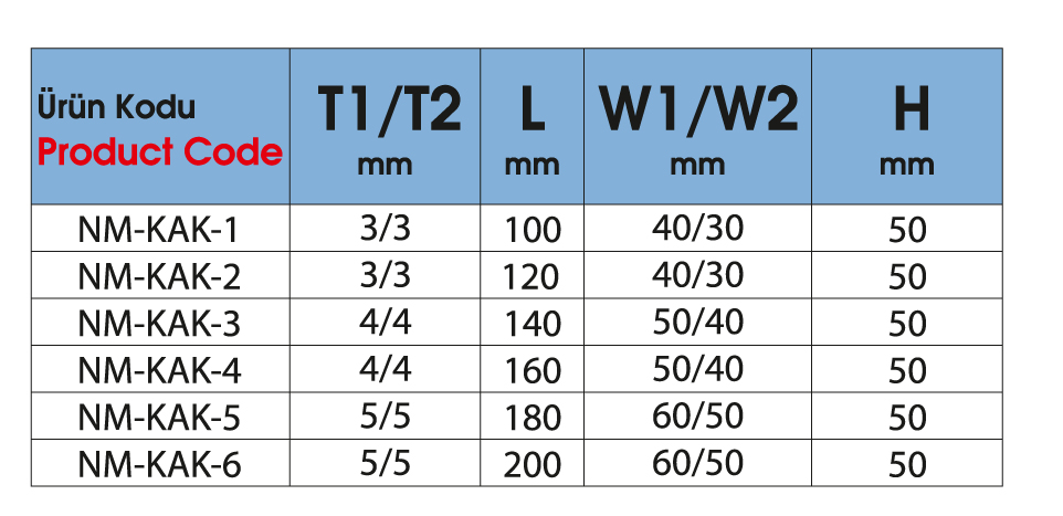 Kızaklı L Ankraj Kırlangıç